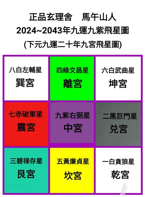 香港行九運|行九運：2024香港轉運秘笈